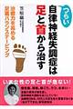 �炢�����_�o�����ǂ͑��Ǝ񂩂玡��