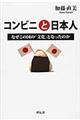 コンビニと日本人