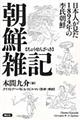 朝鮮雑記