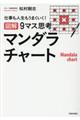 仕事も人生もうまくいく!【図解】9マス思考マンダラチャート