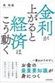 金利が上がると経済はこう動く