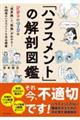 「ハラスメント」の解剖図鑑