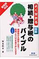 �悭�����鑊���E���^�ł̃o�C�u���@��Q��