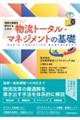 ���G�ȉۑ���������邽�߂̕����g�[�^���E�}�l�W�����g�̊�b