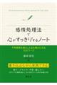 感情処理法で心がすっきりするノート