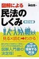 図解による民法のしくみ 改訂6版