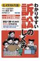 わかりやすい訴訟のしくみ 改訂9版
