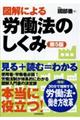 図解による労働法のしくみ 第5版