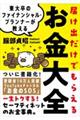 ���呲�̃t�@�C�i���V�����E�v�����i�[��������@�͂��o�����ł��炦�邨����S