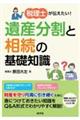 税理士が伝えたい!遺産分割と相続の基礎知識