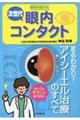 世界が変わる!次世代眼内コンタクト まるわかり!アイシーエル治療のすべて