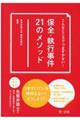 保全・執行事件21のメソッド