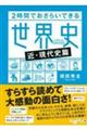 2時間でおさらいできる世界史 近・現代史篇