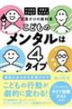 こどものメンタルは4タイプ