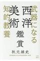 西洋美術鑑賞