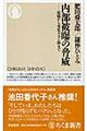 内部被曝の脅威