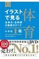 イラストで見る全単元・全時間の授業のすべて体育 小学校1年