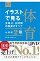 イラストで見る全単元・全時間の授業のすべて体育 小学校2年