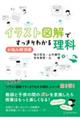 イラスト図解ですっきりわかる理科 お悩み解消編