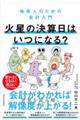 火星の決算日はいつになる?