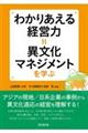 わかりあえる経営力=異文化マネジメントを学ぶ