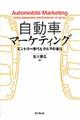 自動車マーケティング