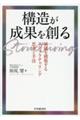 構造が成果を創る