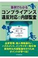 事例でわかるコンプライアンス違反対応の内部監査