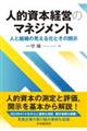 �l�I���{�o�c�̃}�l�W�����g