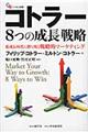 コトラー8つの成長戦略