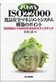 �悭�킩��h�r�n�@�Q�Q�O�O�O�u�H�i���S�}�l�W�����g�V�X�e���v�\�z�̃|�C���g