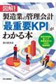図解!製造業の管理会計「最重要KPI」がわかる本