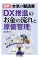 図解!本気の製造業「DX推進のお金の流れと原価管理」