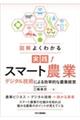 図解よくわかる実践!スマート農業 デジタル技術による効率的な農業経営