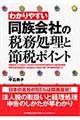 �킩��₷��������Ђ̐Ŗ������ƐߐŃ|�C���g