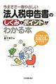 今までで一番やさしい法人税申告書のしくみとポイントがわかる本