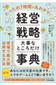たったの7時間で丸わかり!経営戦略大事なところだけ事典