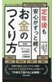 定年後も安心がずっと続くお金のつくり方