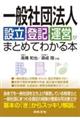 一般社団法人設立・登記・運営がまとめてわかる本