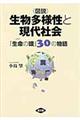 〈図説〉生物多様性と現代社会