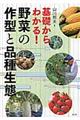 基礎からわかる!野菜の作型と品種生態