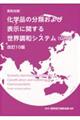 ���w�i�̕��ނ���ѕ\���Ɋւ��鐢�E���a�V�X�e���i�f�g�r�j�@�����P�O��