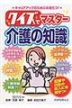 クイズでマスター介護の知識