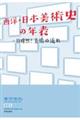 西洋・日本美術史の年表