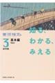 美術検定3級問題