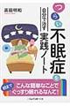 �炢�s���ǂ������Ŏ������H�m�[�g