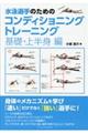 水泳選手のためのコンディショニングトレーニング 基礎・上半身編