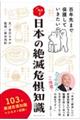 ���{�̐�Ŋ뜜�m��