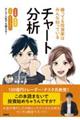 勝ってる投資家はみんな知っているチャート分析