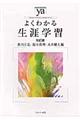 �悭�킩�鐶�U�w�K�@������